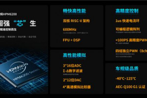 高性能国产MCU发布：RISC-V架构、频率高达600MHz